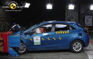i30 maksimalan na Euro NCAP-u