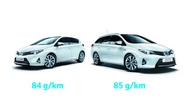 Toyota Auris Hibrid s emisijom CO2 84g/km