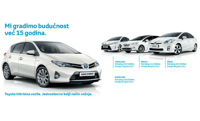 Najbolja ponuda hibridnih automobila u Hrvatskoj