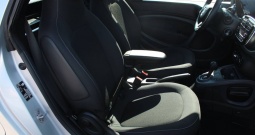 Smart Cabrio EQ Električni