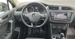 VW TIGUAN 2.0 TDI