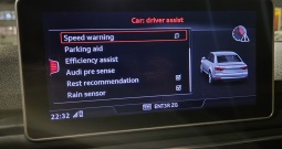 Audi A4 2,0 TDI Sport