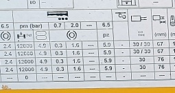 72/64t Kässbohrer LB4E korišten samo 1 godinu! *Češka*
