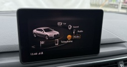 AUDI A5 Sportback 40 TDI