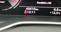 Audi A4 Avant 50 TDi Quattro AUTOMATIK S-Line