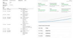 Citroen C4 1.6 BlueHDi 100KS Millenium-PDC,Android&Apple-Facelift