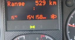 Peugeot Boxer 2.0 HDi L4H2