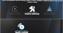 Peugeot 2008 1.5BlueHDi Active-LaneAssist,Android&Apple,LED-Novi Model