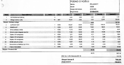 Peugeot 3008, 1.6 Blue HDI, panorama, odličan, reg. do 3./'26.g., s puno opreme!