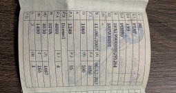 Fiat Grande punto 2007, za dijelove