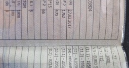 Megane, 1.5 DCI (tomtom navi), 2011. godina