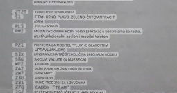 VW Caddy 1.6 TDI - Automatski 7 DSG reg. 09/2026