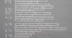 VW Caddy 1.6 TDI - Automatski 7 DSG reg. 09/2026
