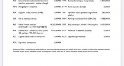 Alfa Romeo Stelvio 2,0 Turbo, Q4, Benzin