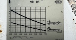 Meiller Absetz kipper kompletna nadogradnja