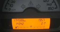 Smart ForTwo Passion