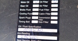 Nissan Quashqai 1.5 dci