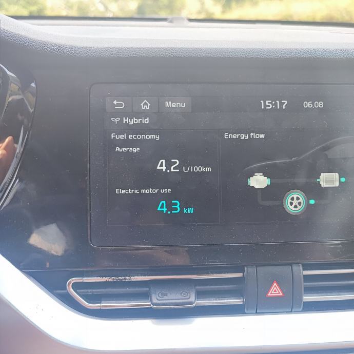 KIA NIRO EX VISION ECO hybrid