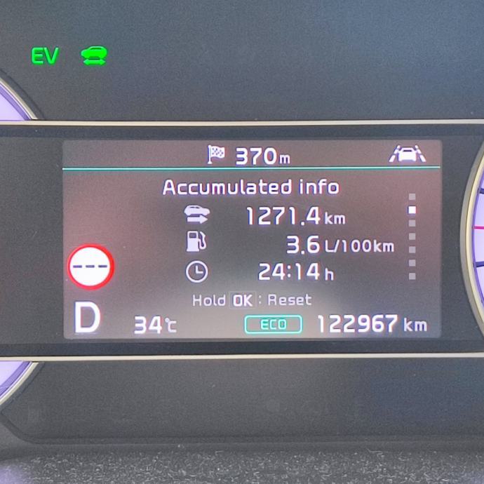 KIA NIRO EX VISION ECO hybrid