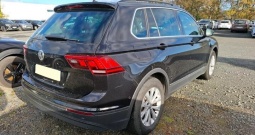 Volkswagen Tiguan 2.0 TDI Automatik DSG,Comfortline