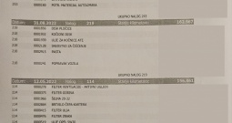 Opel Astra J ST, 1.7 cdti, 125ks, Innovation+