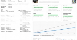 Citroen C4 Cactus 1.2PureTech Feel -Kamera,DAB,Android&Apple -Facelift