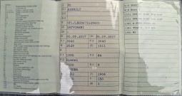 Renault Trafic (produženi), 2.0 dci, 8+1