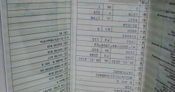 Mercedes B klasa AMG oprema