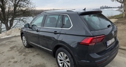 Tiguan 2.0