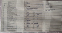 Prodajem Daciu Logan 1,4 benzinca