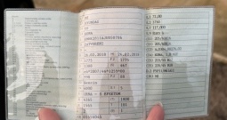 Hyundai Kona - prodaja