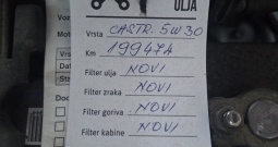 Mali gradski auto, Škoda Fabia