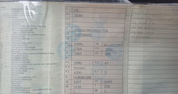 Prodajem VW Caddy - 1999.g