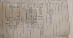 Audi A4 Avant 2,0 TDI