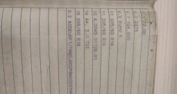 Audi A4 Avant 2,0 TDI