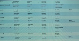 VW T-Roc 1.6 TDI⭐Model 2021⭐automatska klima ,navigacija, kamera ⭐