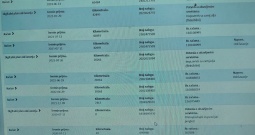 VW T-Roc 1.6 TDI⭐Model 2021⭐automatska klima ,navigacija, kamera ⭐