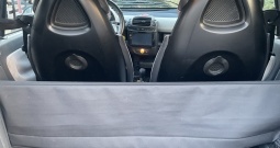 Prodajem Smart for two 0.7 2003 godište