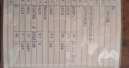 Citroen C3, odličan, 2009.