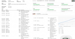 Mercedes GLA Klasa 180d 2.0 Automatik Business -Panorama - Novi Model