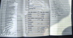 Dacia Sandero Stepway, 1.5dCi, 2016.,175000km, registriran, 1.vlasnik