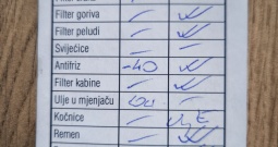 Dacia Sandero Stepway, 1.5dCi, 2016.,175000km, registriran, 1.vlasnik