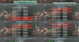 BMW 318d, f30 lci – 150 KS (B47 motor, automatik Zf8, EU6 norma)