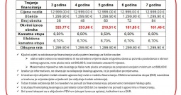 Renault Clio 1.0 tce 90-navi, tempomat, 12 mj jamstvo -⭐akcijska cijena⭐