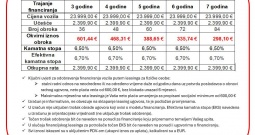 Vw tiguan 2,0 TDi - dsg, navi, r. Kamera, leasing⭐akcijska cijena⭐