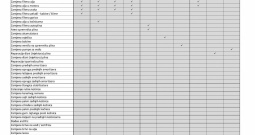 Opel Astra G (2007), 1.4 benzin + plin (66kW)