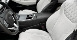 Hyundai Santa Fe Signature ful oprema