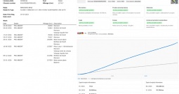 Mercedes C Klasa 200d Automatik Avantgarde-Novi Model