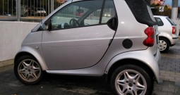 Smart Fortwo Cabrio 0.7 – ne pali, aktuator/