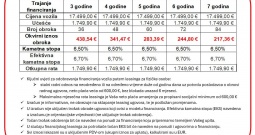 Citroën C5 aircross 1.2 puretech-business oprema, leasing bez učešća